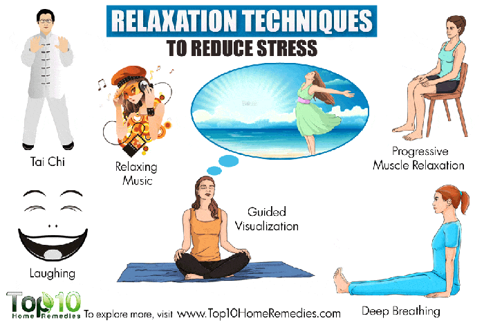 10 Mindful Meditation Techniques for Relaxation