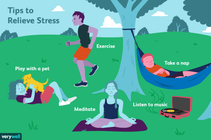 Stress reduce ways workplace management resources handle techniques tips manage student article get managementguru innerdrive relief good self picture infographic