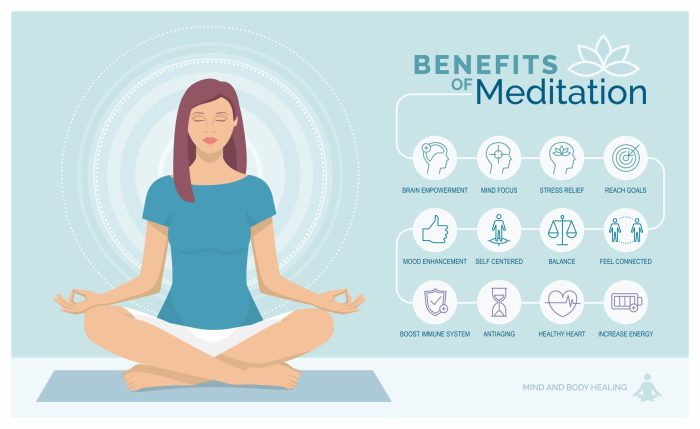 How to Meditate for Reaching Mental Clarity and Focus