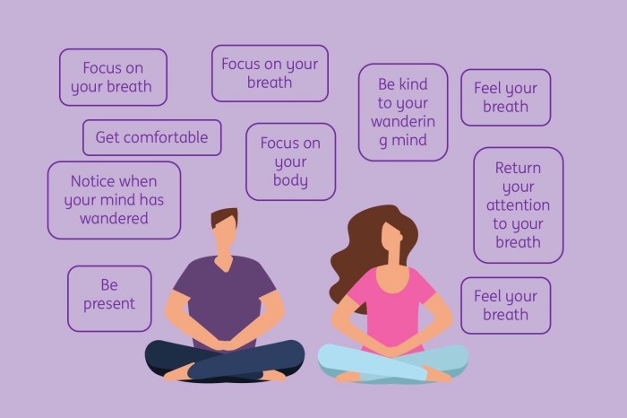 Mindfulness