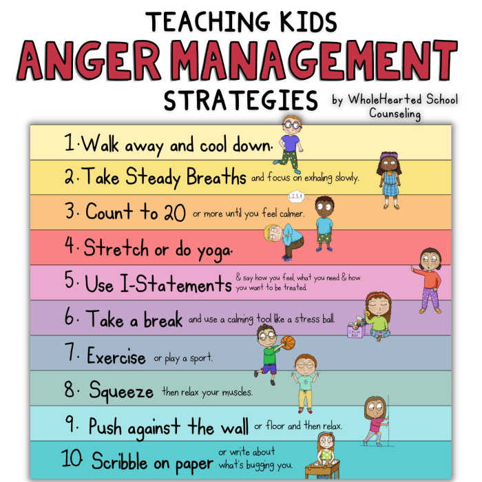 How to Meditate for Anger Management: 6 Steps