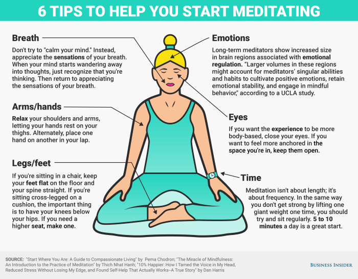 Meditation mindfulness meditate meditating goodnet evdokimov maxim