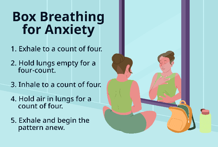 Breathing technique exhale